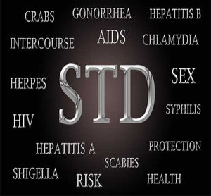 Empowering Sexual Health: HIV and STD Prevention