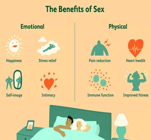 The Benefits of Having Sex More Often