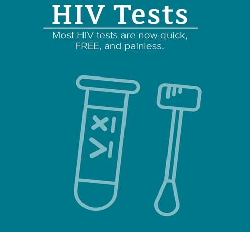 Should I get tested for HIV?