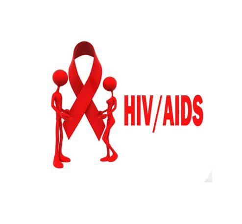 What are HIV and AIDS ?
