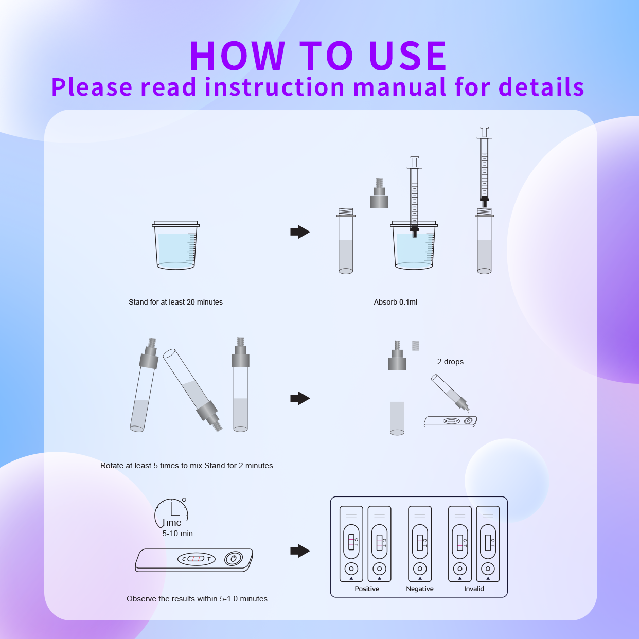 Male Fertility Sperm Test Kit for Male Sperm Check 2 Kits