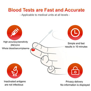 Zioxx HIV 1/2 Blood Tests 2kits Buy 2 and Get 2 Free