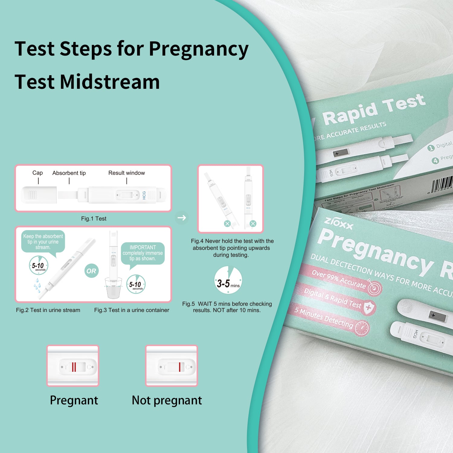 Zioxx Digital Pregnancy Test Early Detection 1 Digital and 4 Regular Pregnancy Tests